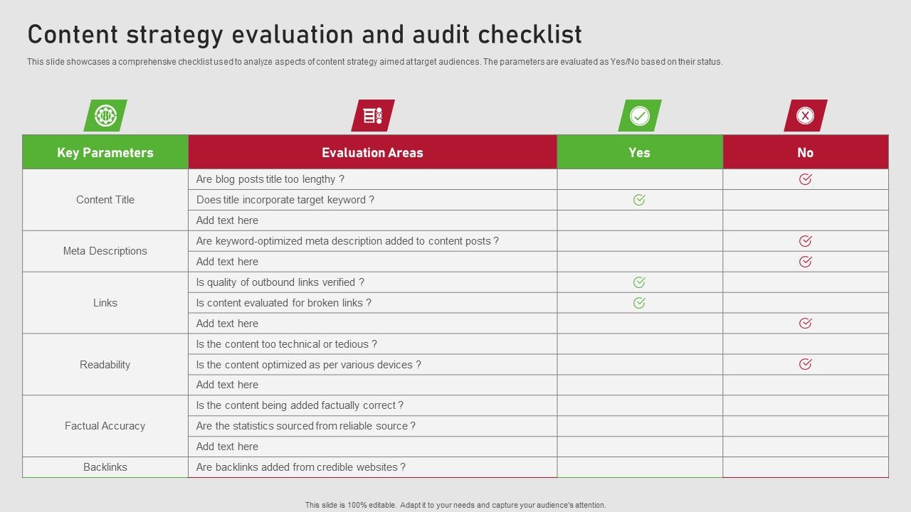 Creating_Content_Marketing_Technique_For_Brand_Promotions_Content_Strategy_Evaluation_And_Audit_Checklist_Icons_PDF_Slide_1.jpg