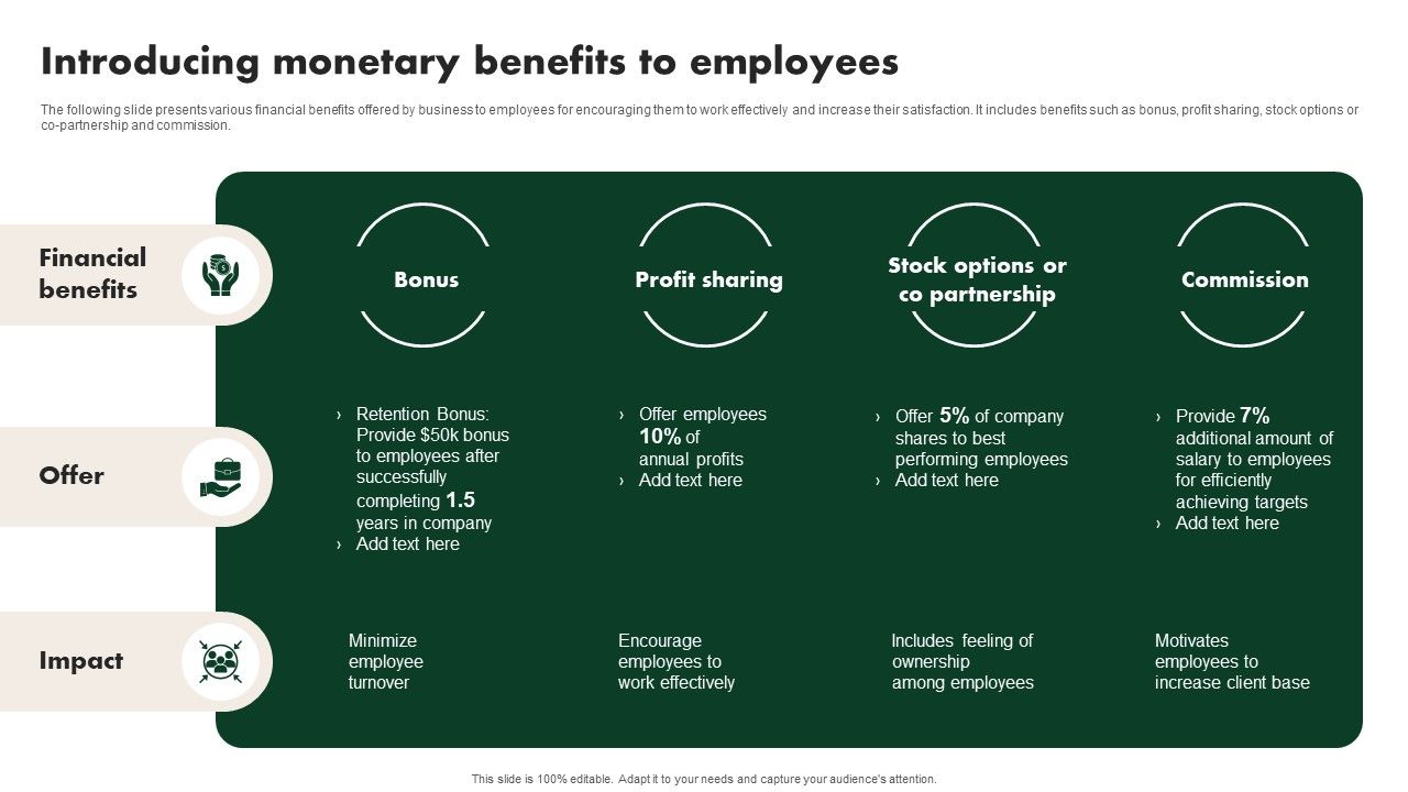 Creating_Employee_Value_Proposition_Introducing_Monetary_Benefits_To_Employees_Icons_PDF_Slide_1.jpg