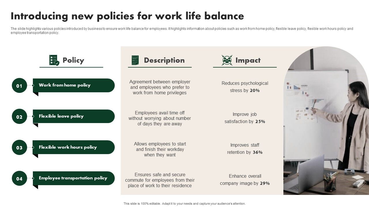 Creating_Employee_Value_Proposition_Introducing_New_Policies_For_Work_Life_Balance_Introduction_PDF_Slide_1.jpg