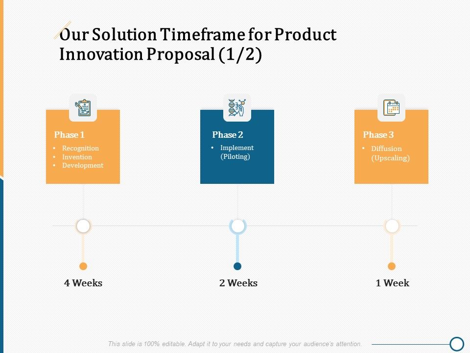 Creating_Innovation_Commodity_Our_Solution_Timeframe_For_Product_Innovation_Proposal_Icons_PDF_Slide_1.jpg