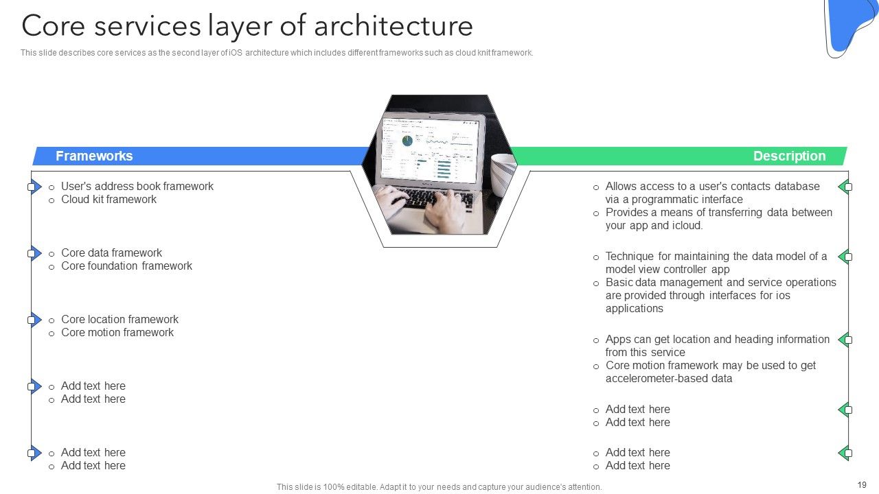 Creating Mobile Application For Android Ppt PowerPoint Presentation Complete Deck With Slides Slide19