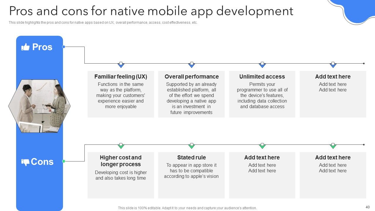 Creating Mobile Application For Android Ppt PowerPoint Presentation Complete Deck With Slides Slide40