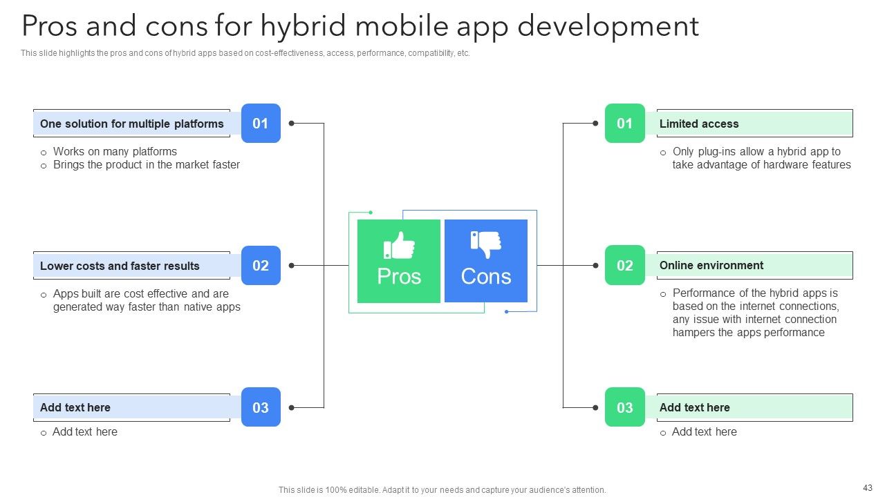 Creating Mobile Application For Android Ppt PowerPoint Presentation Complete Deck With Slides Slide43