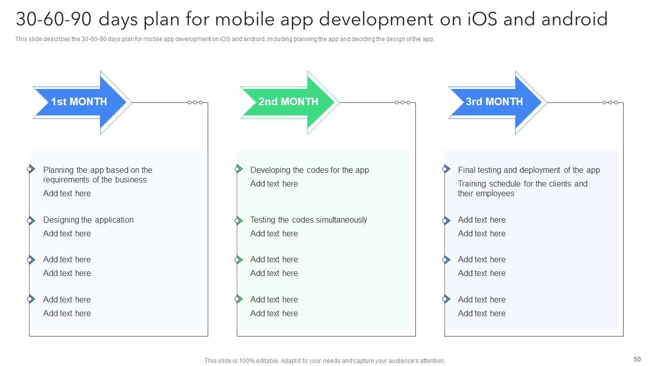 Creating Mobile Application For Android Ppt PowerPoint Presentation Complete Deck With Slides Slide50