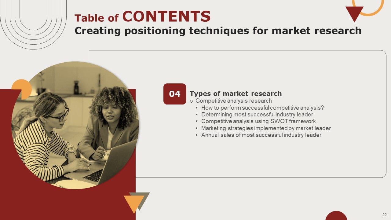 Creating Positioning Techniques For Market Research Ppt PowerPoint Presentation Complete Deck With Slides Slide22