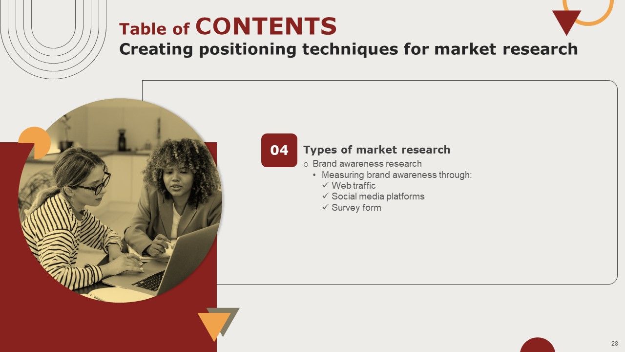 Creating Positioning Techniques For Market Research Ppt PowerPoint Presentation Complete Deck With Slides Slide28