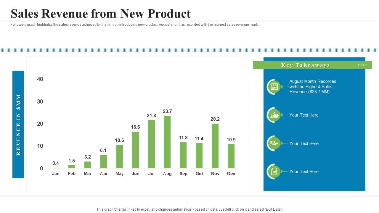 Creating_Successful_Advertising_Campaign_Sales_Revenue_From_New_Product_Icons_PDF_Slide_1.jpg