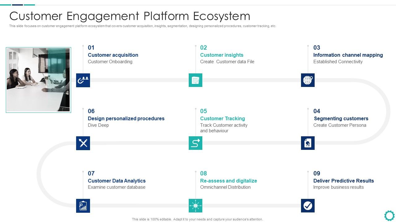 Creating_Successful_Strategies_To_Enhance_Customer_Experience_Customer_Engagement_Platform_Ecosystem_Icons_PDF_Slide_1.jpg