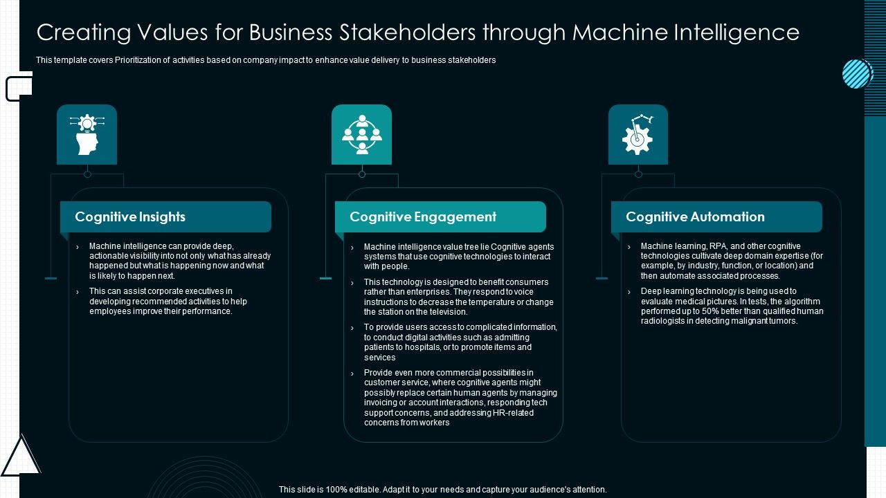 Creating_Values_For_Business_Stakeholders_Through_Machine_Intelligence_Icons_PDF_Slide_1.jpg
