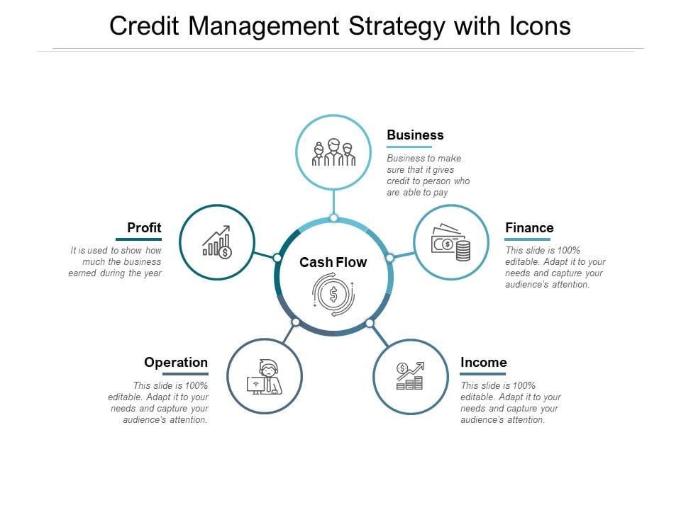 Credit_Management_Strategy_With_Icons_Ppt_PowerPoint_Presentation_Layouts_Objects_Slide_1.jpg