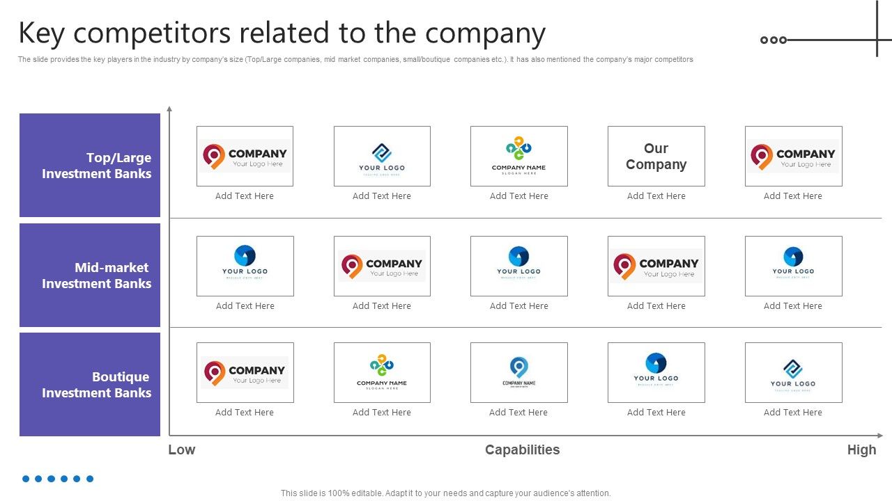Credit_Resources_For_New_Business_Key_Competitors_Related_To_The_Company_Icons_PDF_Slide_1.jpg