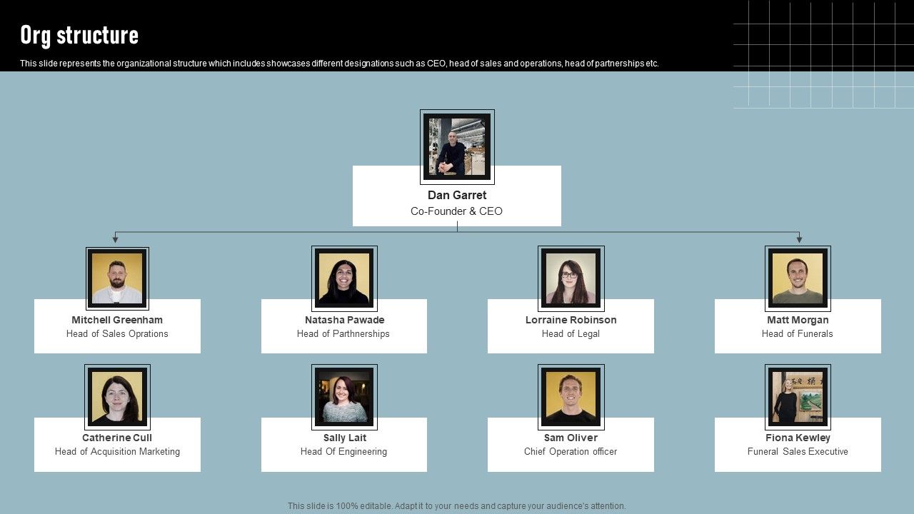Cremation_Services_Business_Investor_Funding_Elevator_Pitch_Deck_Org_Structure_Icons_PDF_Slide_1.jpg