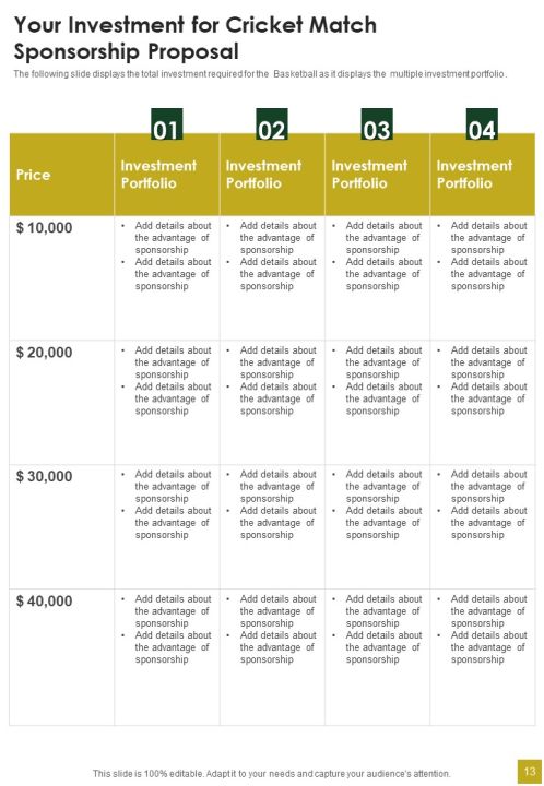 Cricket Match Sponsorship Proposal Example Document Report Doc Pdf Ppt Slide13