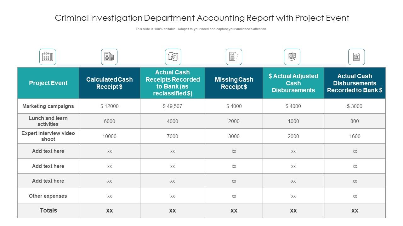 Criminal_Investigation_Department_Accounting_Report_With_Project_Event_Ppt_PowerPoint_Presentation_Icon_Infographic_Template_PDF_Slide_1.jpg