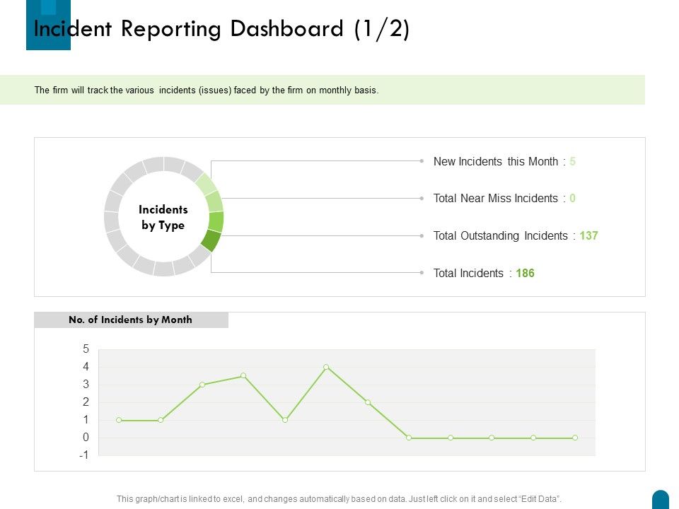 Crisis_Management_Incident_Reporting_Dashboard_Ppt_Icon_File_Formats_PDF_Slide_1.jpg