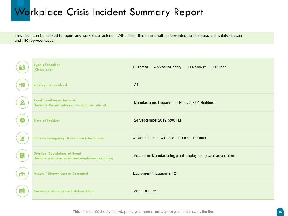 Crisis Management Ppt PowerPoint Presentation Complete Deck With Slides Slide20