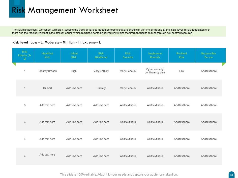 Crisis Management Ppt PowerPoint Presentation Complete Deck With Slides Slide30