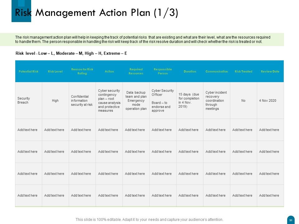 Crisis Management Ppt PowerPoint Presentation Complete Deck With Slides Slide31