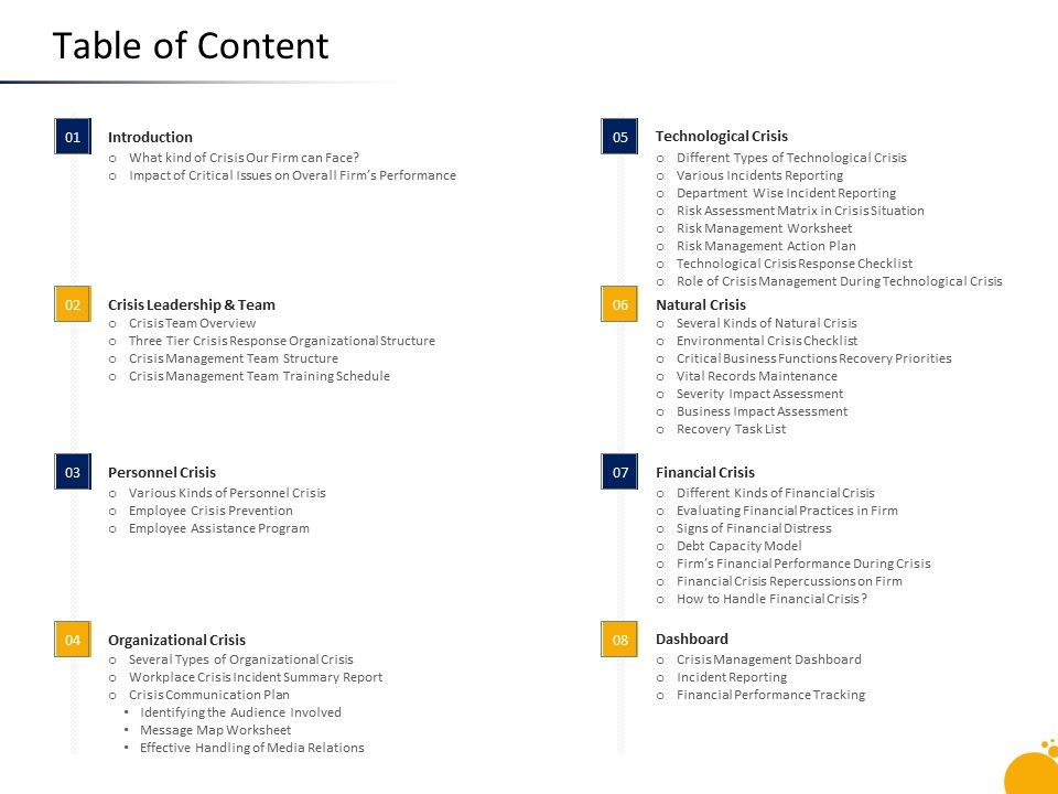 Crisis_Management_Program_Presentation_Table_Of_Content_Ppt_Slides_File_Formats_PDF_Slide_1.jpg