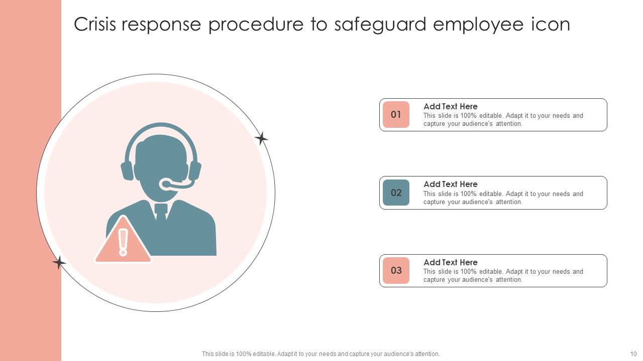 Crisis Response Procedure Ppt PowerPoint Presentation Complete Deck With Slides Slide10