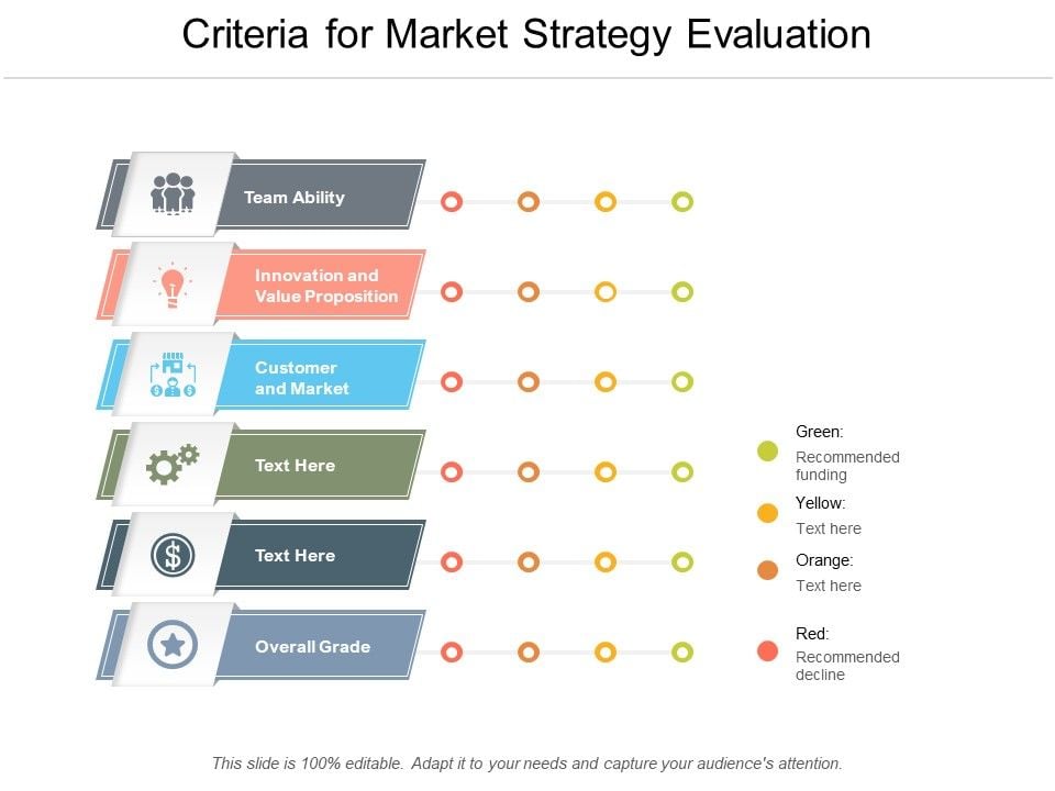 Criteria_For_Market_Strategy_Evaluation_Ppt_PowerPoint_Presentation_Icon_Information_Slide_1.jpg