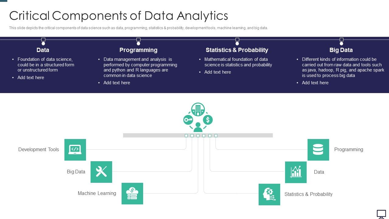 Critical_Components_Of_Data_Analytics_Ppt_Icon_Rules_PDF_Slide_1.jpg