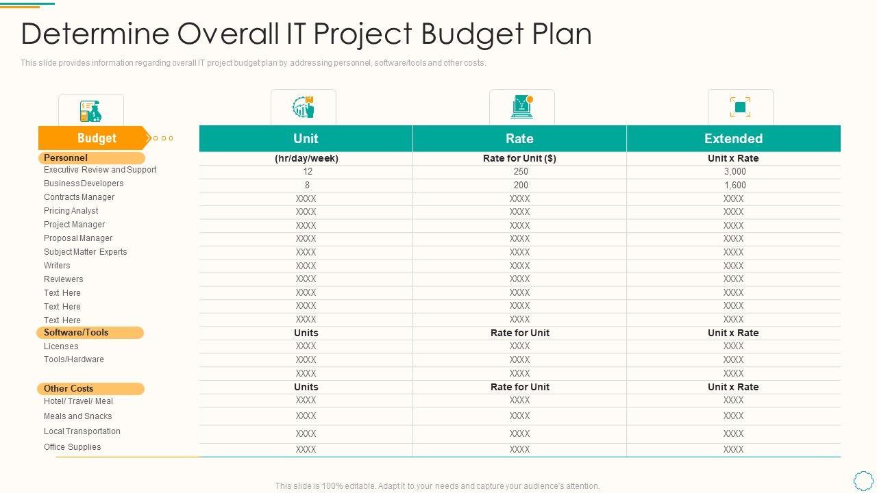Critical_Components_Of_Project_Management_It_Determine_Overall_It_Project_Budget_Plan_Icons_PDF_Slide_1.jpg