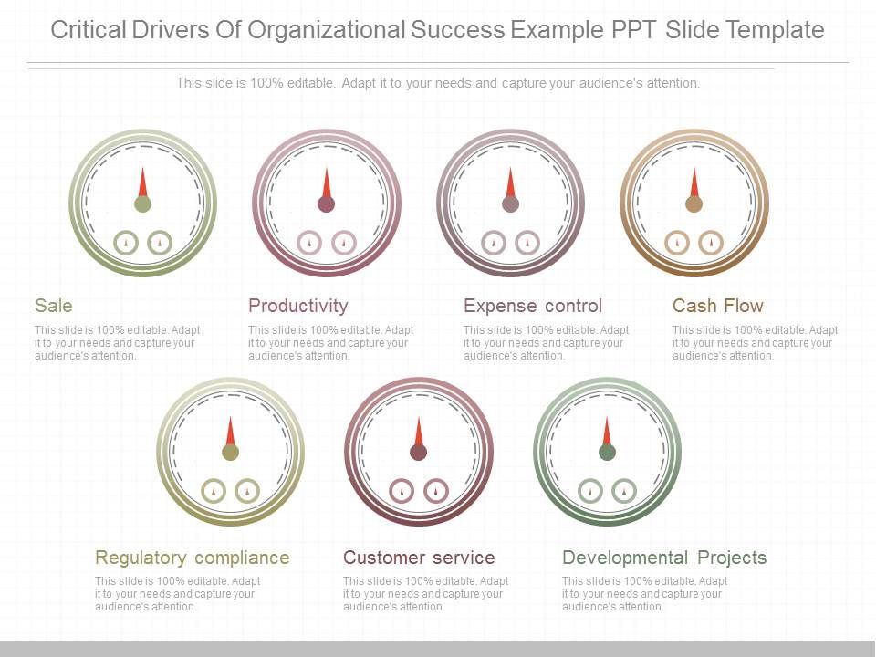 Critical Drivers Of Organizational Success Example Ppt Slide Template