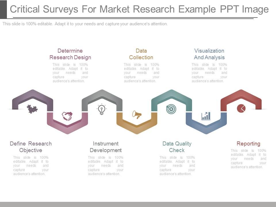 Critical_Surveys_For_Market_Research_Example_Ppt_Image_1.jpg