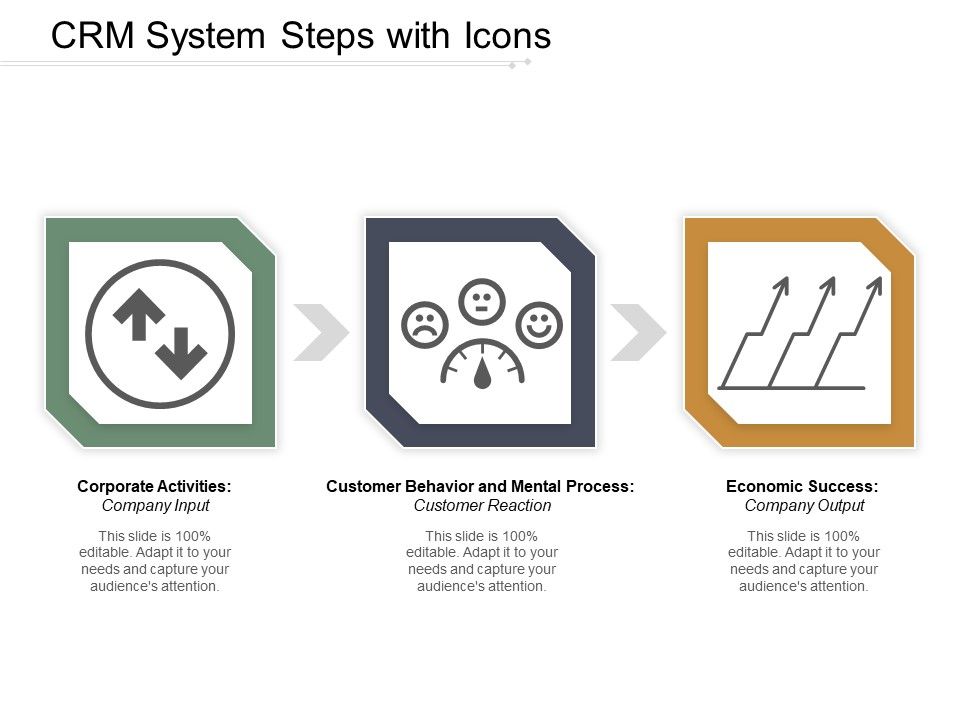 Crm_System_Steps_With_Icons_Ppt_PowerPoint_Presentation_Slides_Format_Ideas_Slide_1.jpg