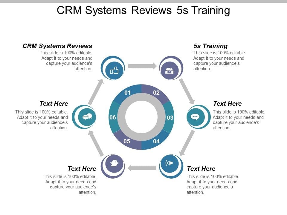Crm_Systems_Reviews_5S_Training_Ppt_PowerPoint_Presentation_Icon_Inspiration_Slide_1.jpg