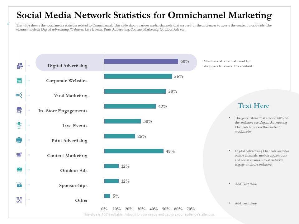 Cross_Channel_Marketing_Benefits_Social_Media_Network_Statistics_For_Omnichannel_Marketing_Icons_PDF_Slide_1.jpg