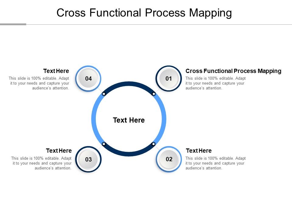 Cross Functional Process Mapping Ppt PowerPoint Presentation Styles ...