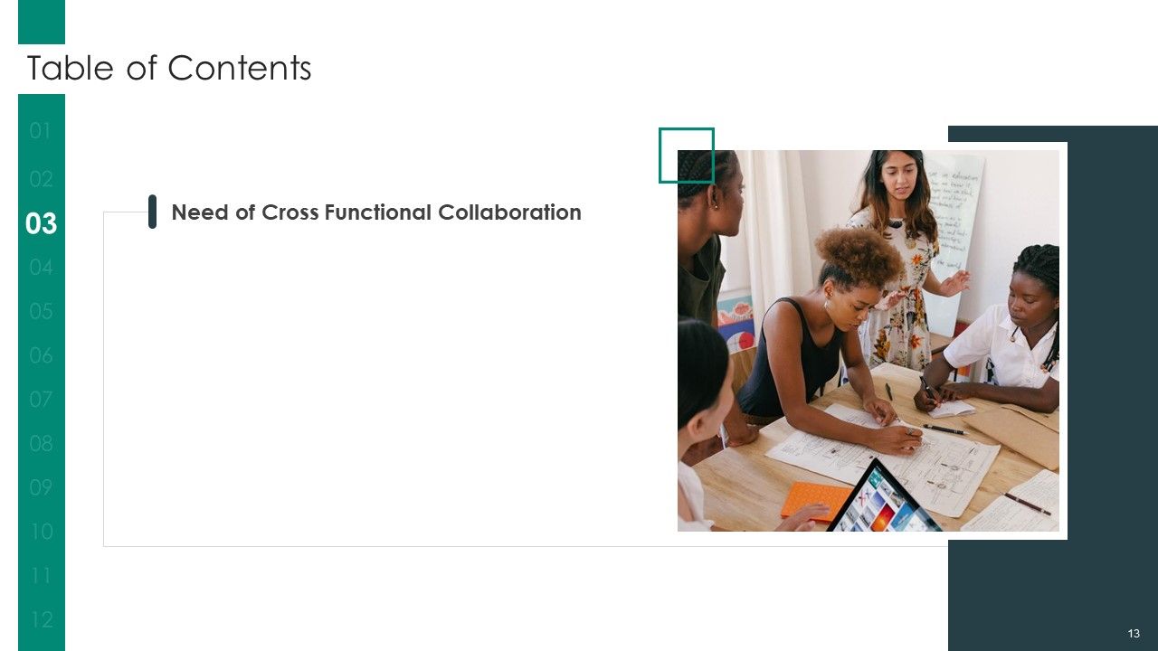 Cross Functional Teams Collaboration Management Ppt PowerPoint Presentation Complete Deck With Slides Slide13