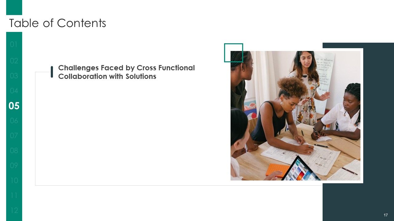 Cross Functional Teams Collaboration Management Ppt PowerPoint Presentation Complete Deck With Slides Slide17