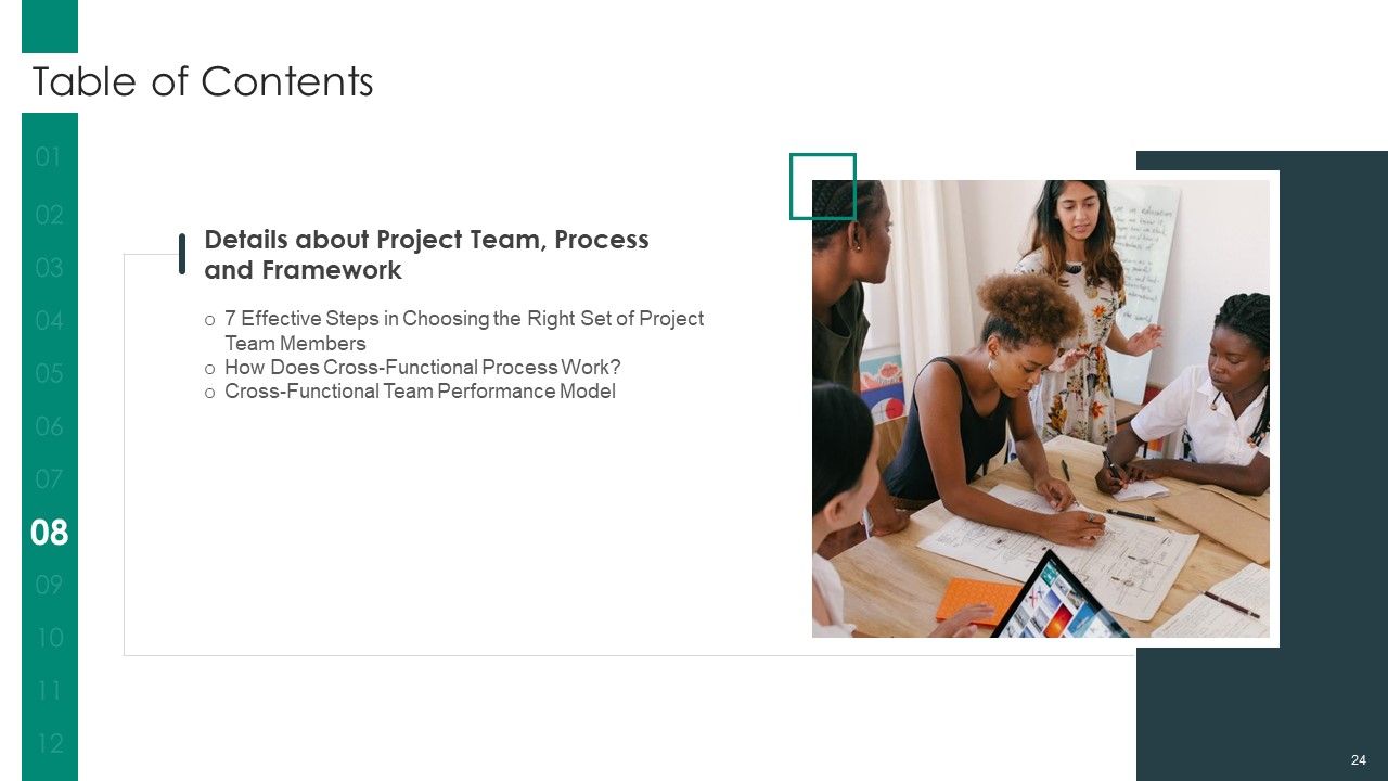 Cross Functional Teams Collaboration Management Ppt PowerPoint Presentation Complete Deck With Slides Slide24