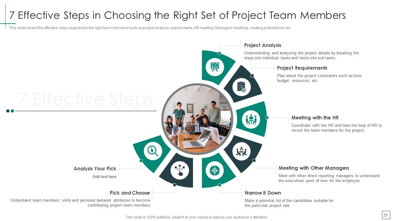 Cross Functional Teams Collaboration Management Ppt PowerPoint Presentation Complete Deck With Slides Slide25