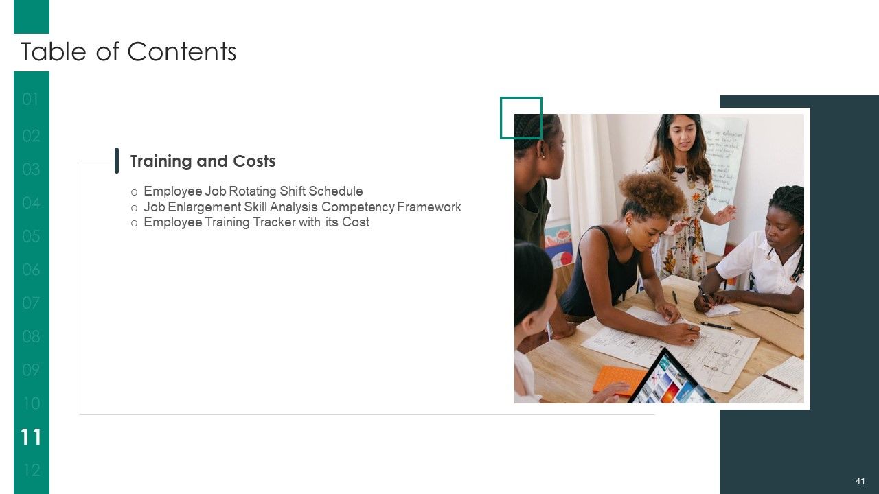 Cross Functional Teams Collaboration Management Ppt PowerPoint Presentation Complete Deck With Slides Slide41