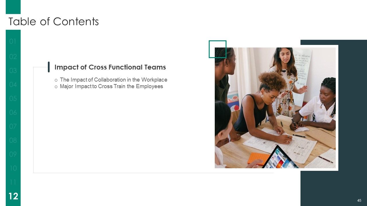 Cross Functional Teams Collaboration Management Ppt PowerPoint Presentation Complete Deck With Slides Slide45