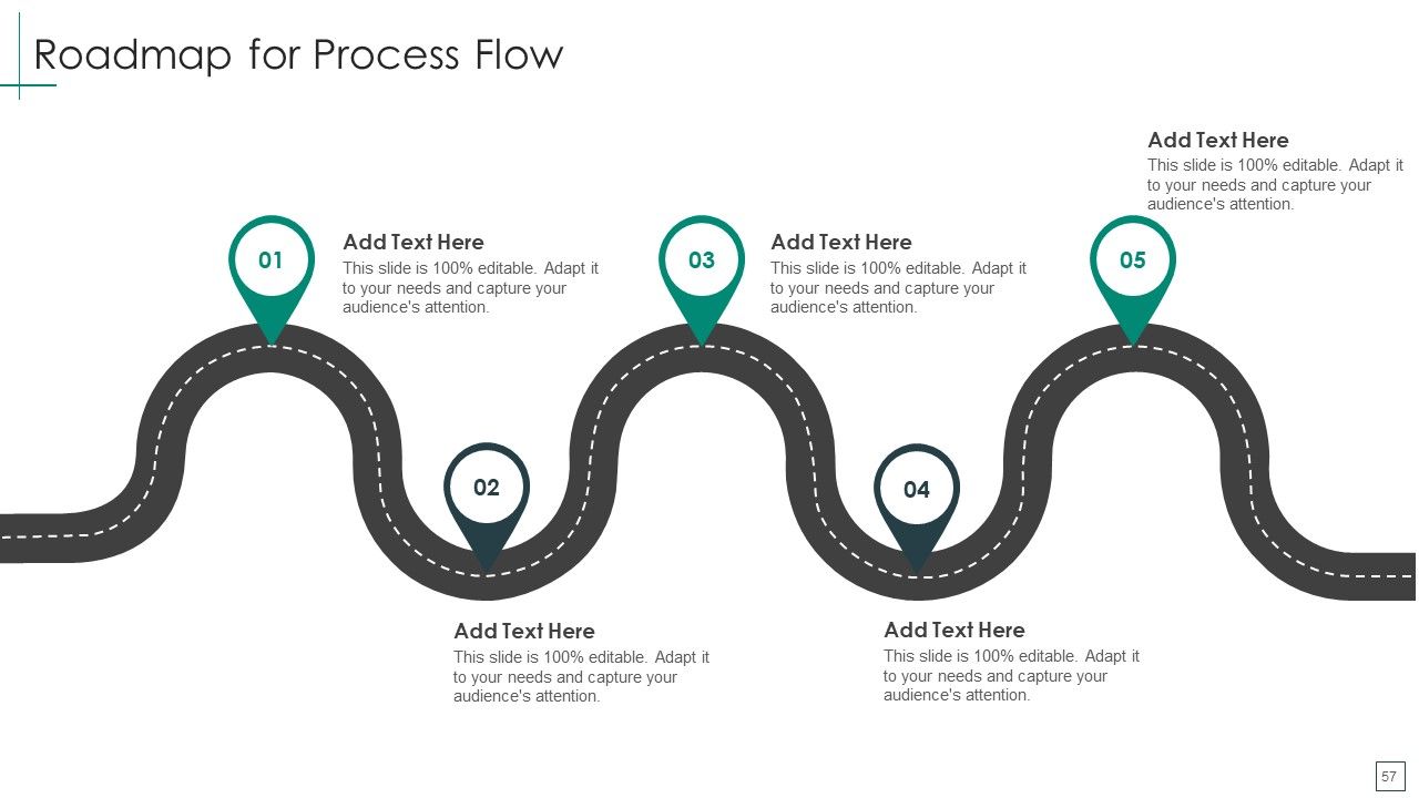 Cross Functional Teams Collaboration Management Ppt PowerPoint Presentation Complete Deck With Slides Slide57