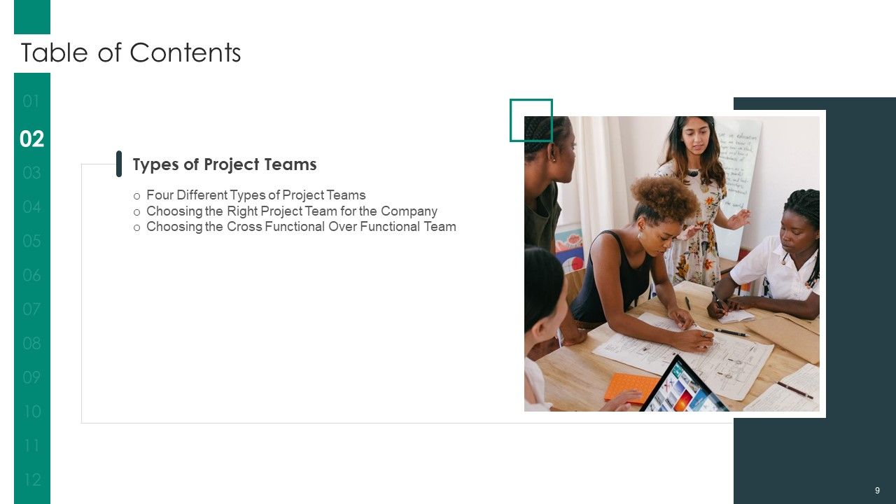 Cross Functional Teams Collaboration Management Ppt PowerPoint Presentation Complete Deck With Slides Slide09