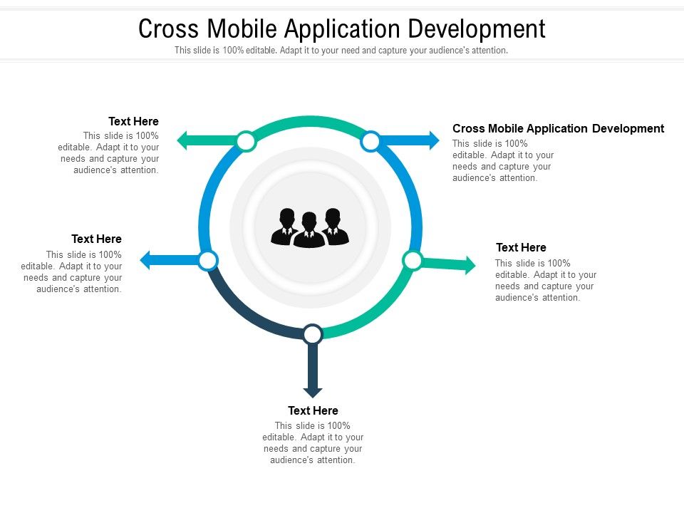 Cross Mobile Application Development Ppt PowerPoint Presentation ...