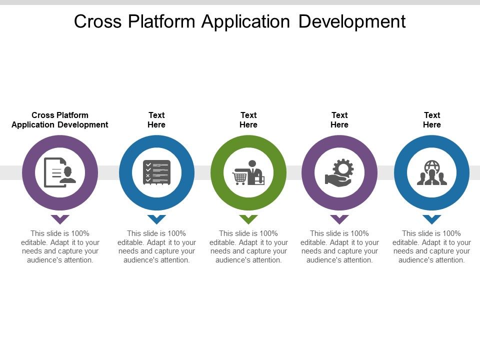 Cross Platform Application Development Ppt PowerPoint Presentation File ...