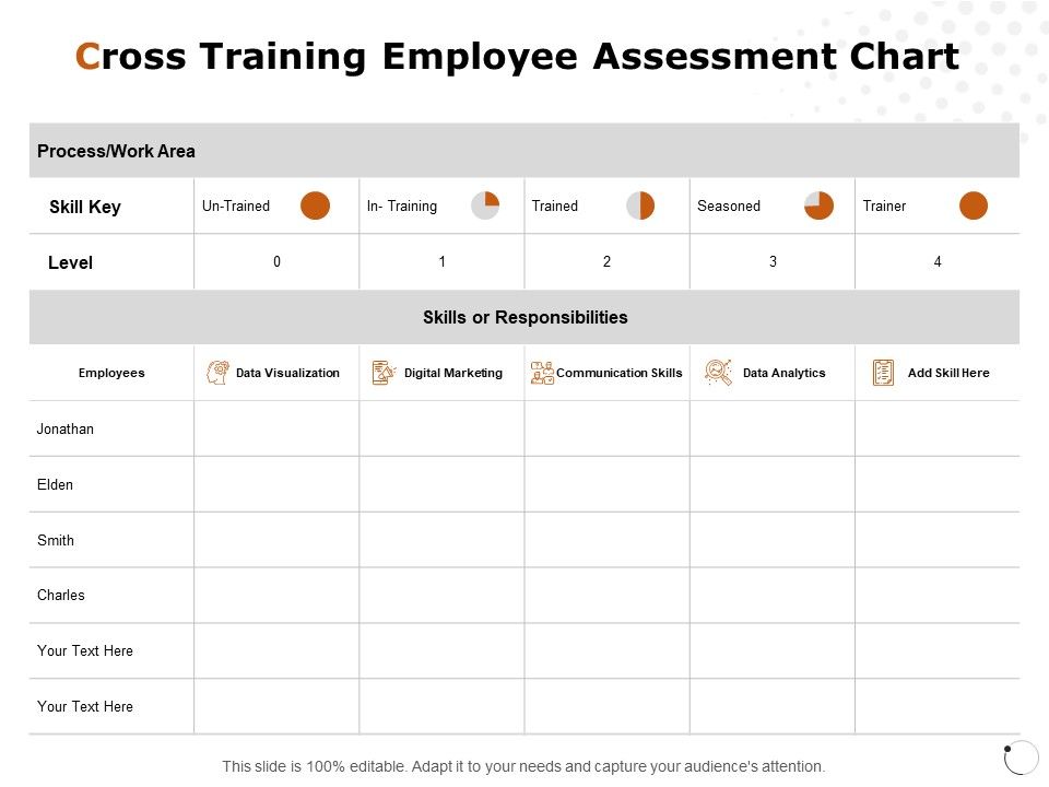 Cross_Training_Employee_Assessment_Chart_Ppt_PowerPoint_Presentation_Styles_Icons_Slide_1.jpg