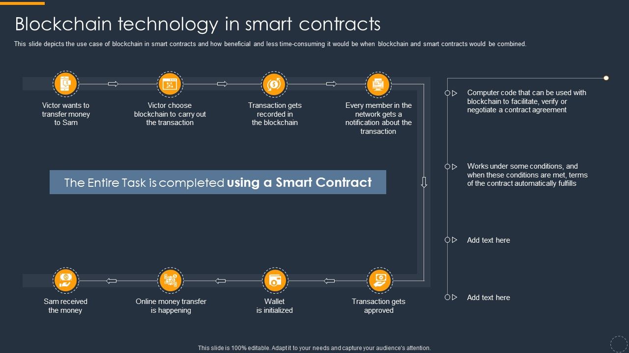 Cryptocurrency_Ledger_Blockchain_Technology_In_Smart_Contracts_Designs_PDF_Slide_1.jpg