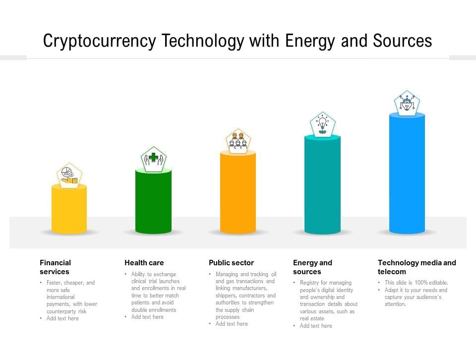 Cryptocurrency_Technology_With_Energy_And_Sources_Ppt_PowerPoint_Presentation_Icon_Deck_PDF_Slide_1.jpg
