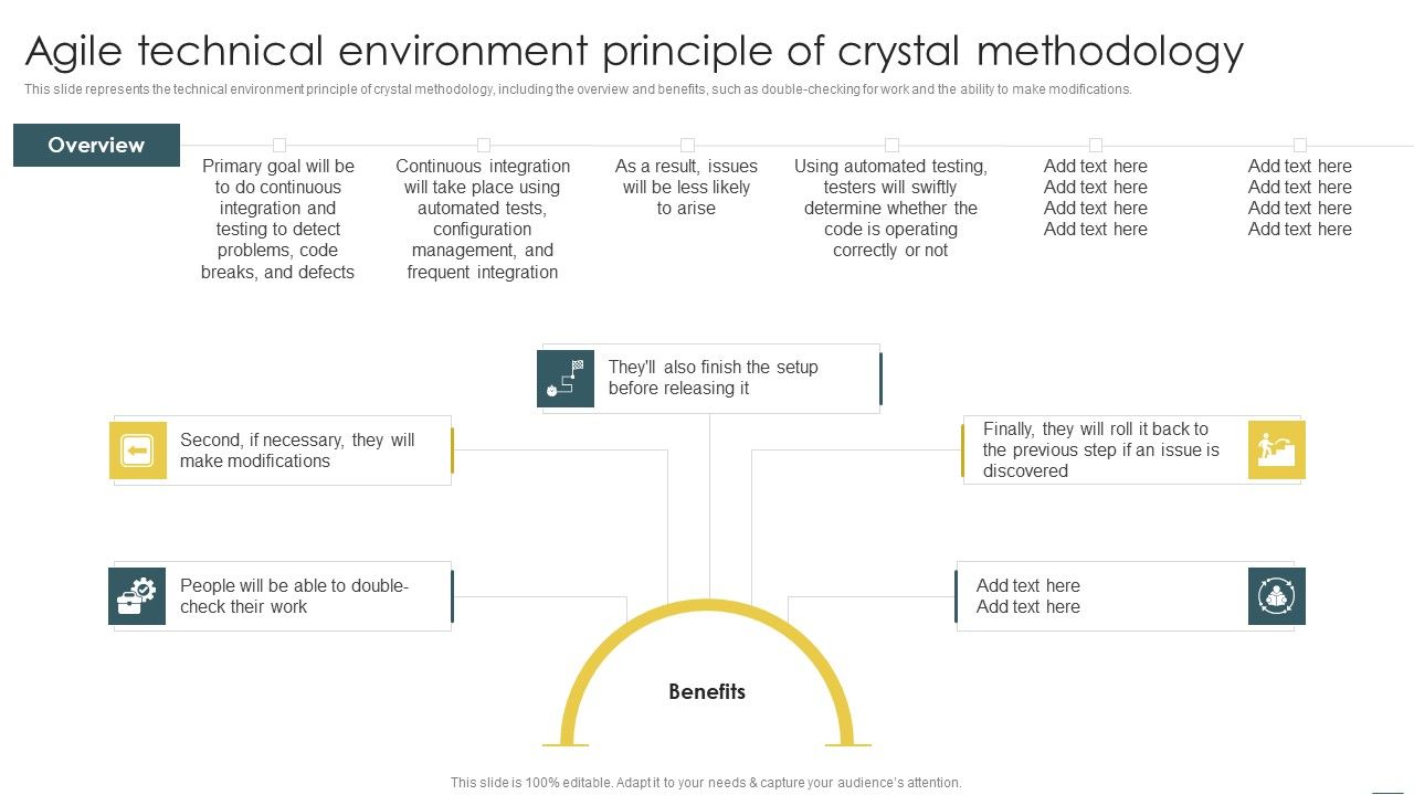 Crystal_Methods_In_Agile_Framework_Agile_Technical_Environment_Principle_Of_Crystal_Methodology_Icons_PDF_Slide_1.jpg