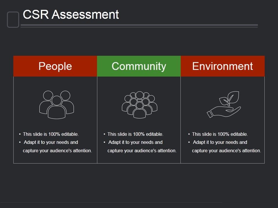 Csr Assessment Template 1 Ppt PowerPoint Presentation Background Image