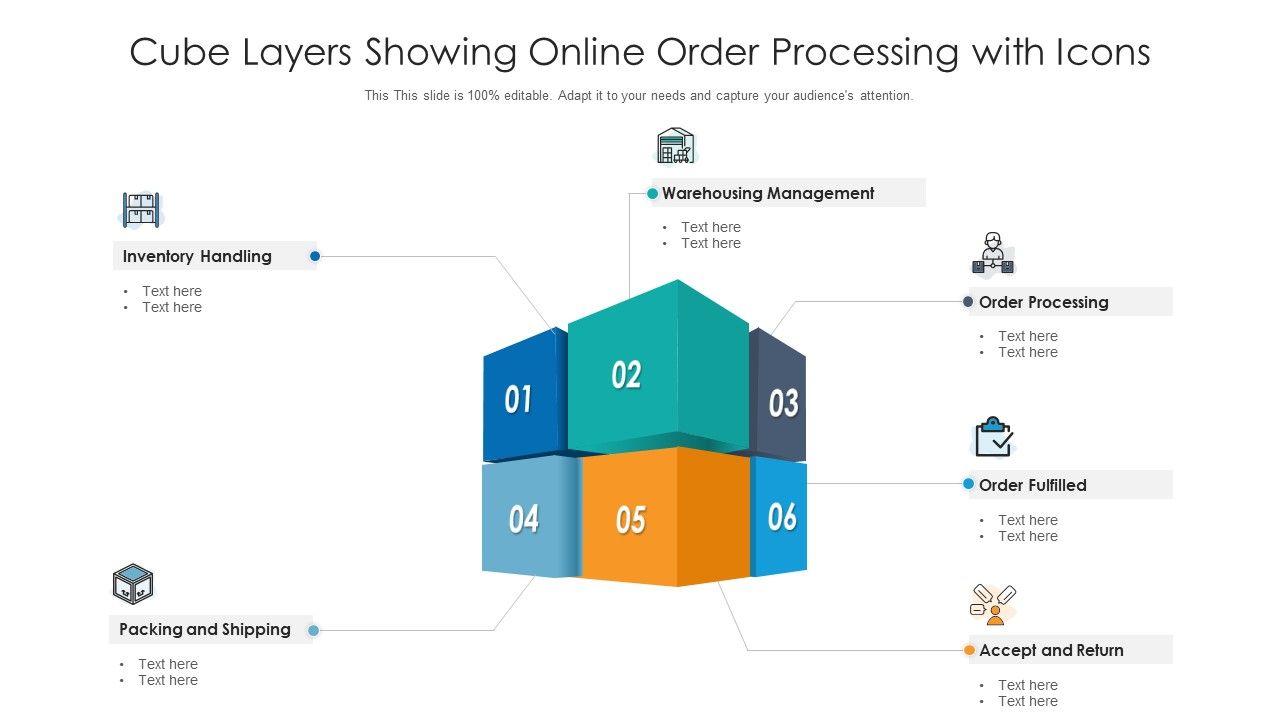 Cube_Layers_Showing_Online_Order_Processing_With_Icons_Ppt_PowerPoint_Presentation_File_Show_PDF_Slide_1.jpg