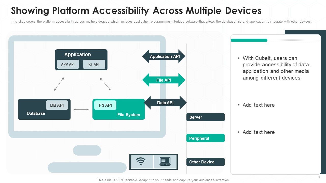 Cubeit_Venture_Capitalist_Financing_Elevator_Pitch_Deck_Showing_Platform_Accessibility_Icons_PDF_Slide_1.jpg